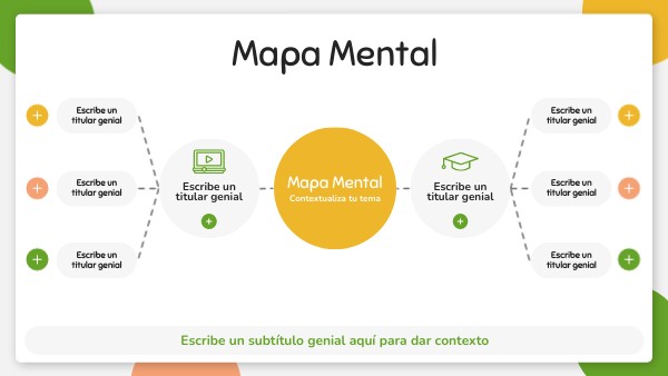 Mapa Mental | Genially
