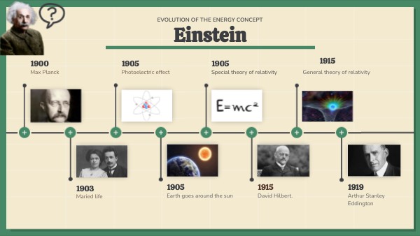 Einstein | Genially
