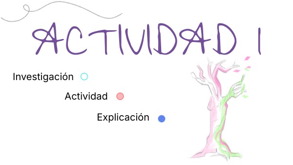 ACTIVIDAD 1 | Genially