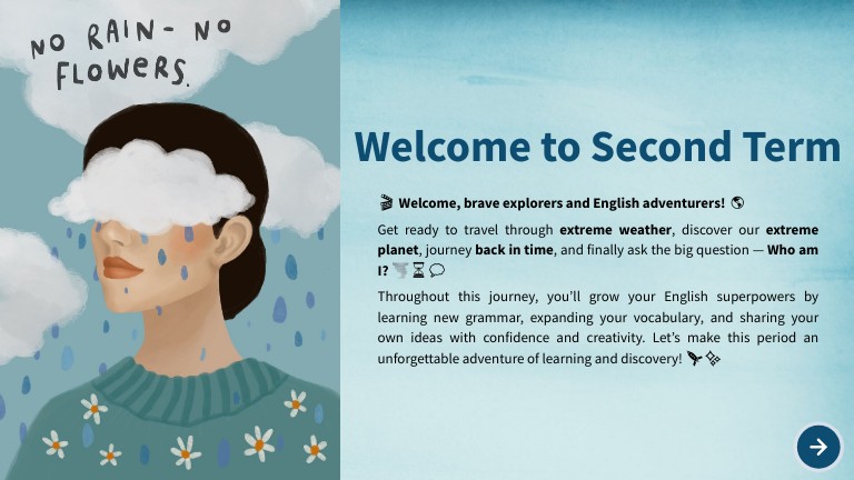 SECOND TERM SEVENTH GRADE | Genially