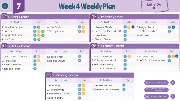 7.3 Let's Do It! Week 4 Weekly Plan | Genially
