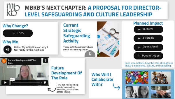MBKB’s Next Chapter: A Proposal for Director-Level Safeguarding and ...
