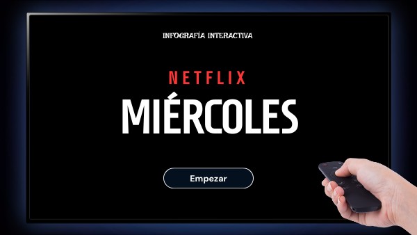 MIÉRCOLES | Genially