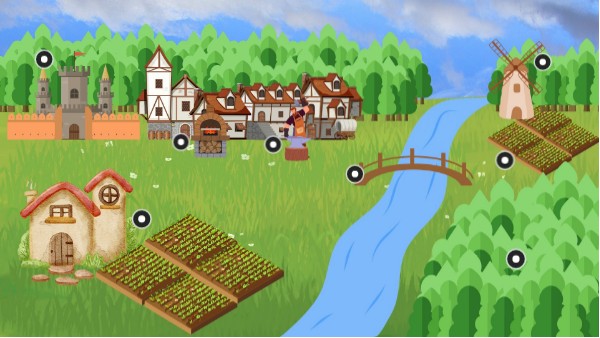 Señorio feudal | Genially