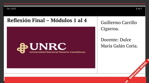 Reflexión Final – Módulos 1 al 4 | Genially