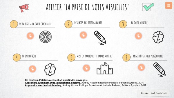 ECOLE OUVERTE - "LA PRISE DE NOTES VISUELLES" | Genially
