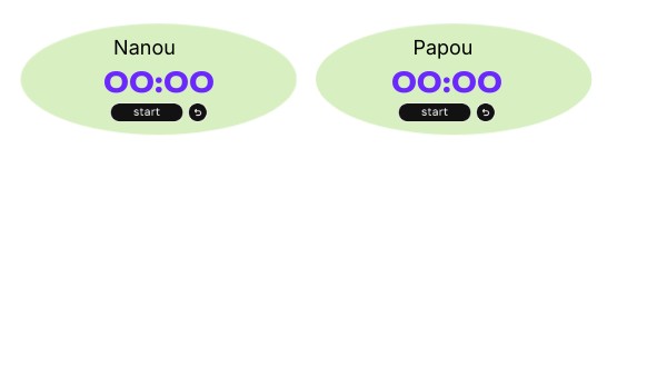 00:00 | Genially