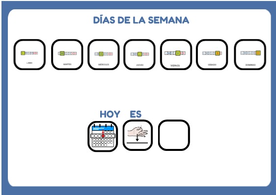 DÍAS DE LA SEMANA | Genially