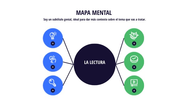 MAPA MENTAL | Genially
