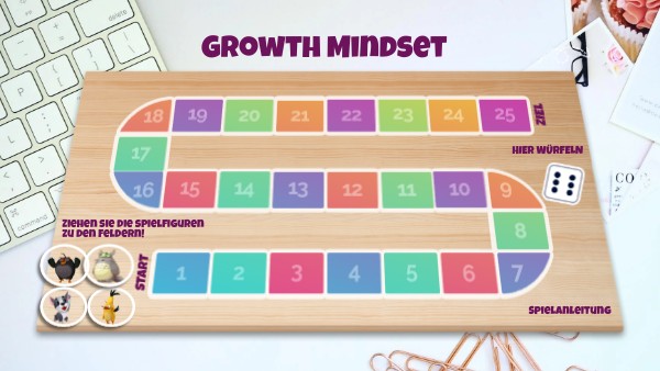 Growth Mindset