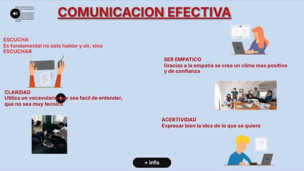 RESUMEN INFOGRAFICO | Genially