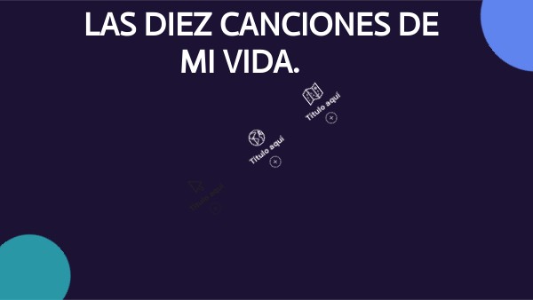 Las 10 canciones de mi vida | Genially