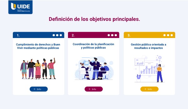 Ref. 28 - Gestión de la administración pública | Genially