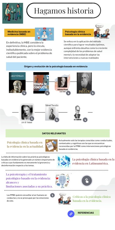 Hagamos historia | Genially