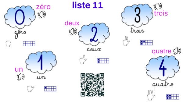 liste 11 | Genially