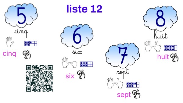 liste 12 | Genially