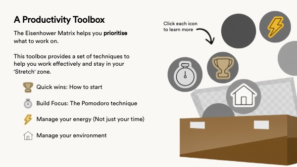 A Productivity Toolbox | Genially