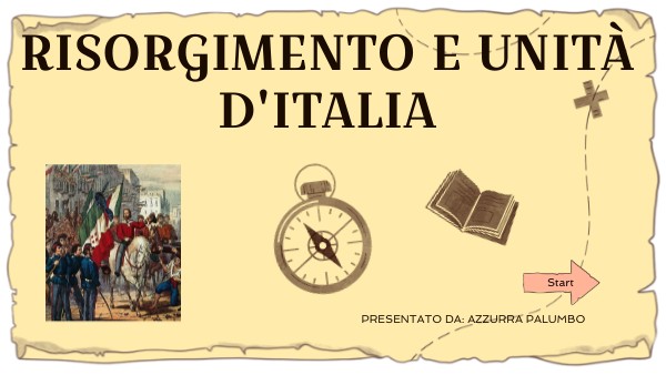 risorgimento e unità d'italia | Genially
