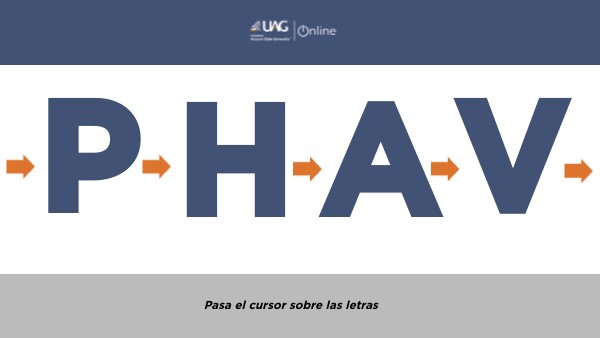 PHAV | Genially