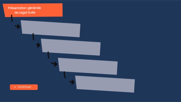 Module introduction | Genially