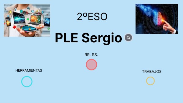 PLE de Sergio | Genially