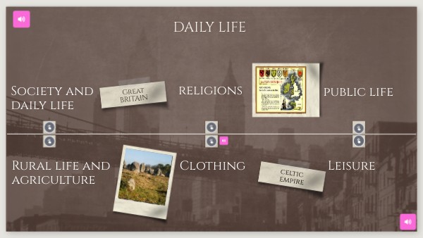 DAILY LIFE | Genially