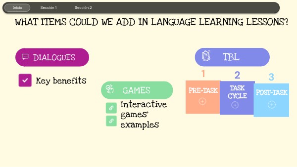 WHAT ITEMS COULD WE ADD IN LANGUAGE LEARNING LESSONS? | Genially