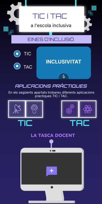 TIC I TAC | Genially