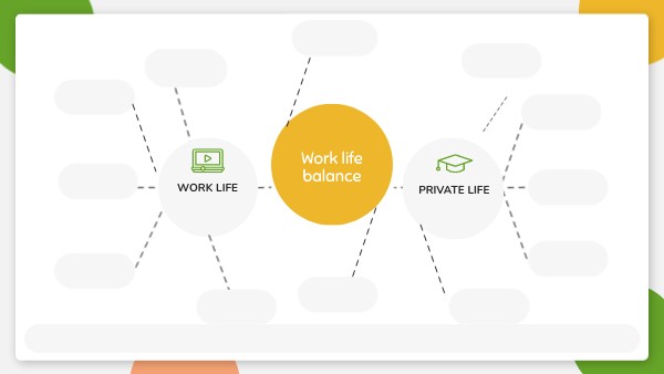 Work life balance | Genially