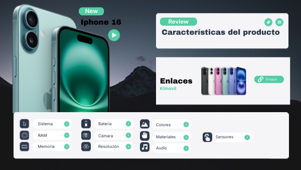 Iphone 16 | Genially
