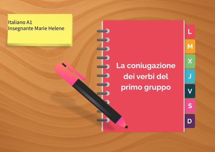 La coniugazione dei verbi del primo gruppo | Genially