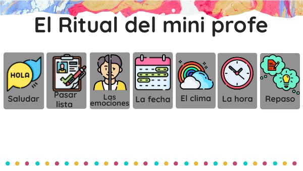 El Ritual del mini profe | Genially