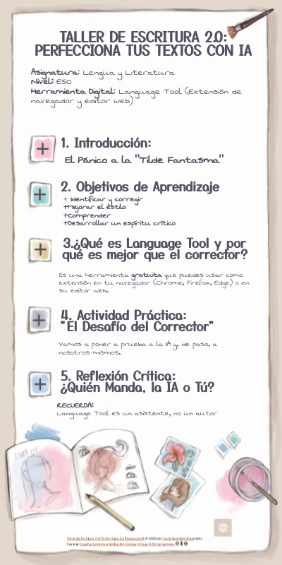 Taller de Escritura 2.0: Perfecciona tus Textos con IA | Genially