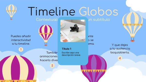 Timeline | Genially