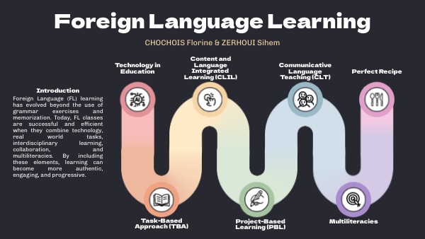 Foreign Language Learning | Genially