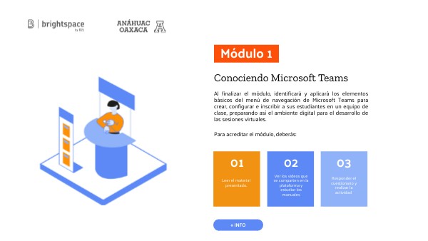 Módulo 1 | Genially