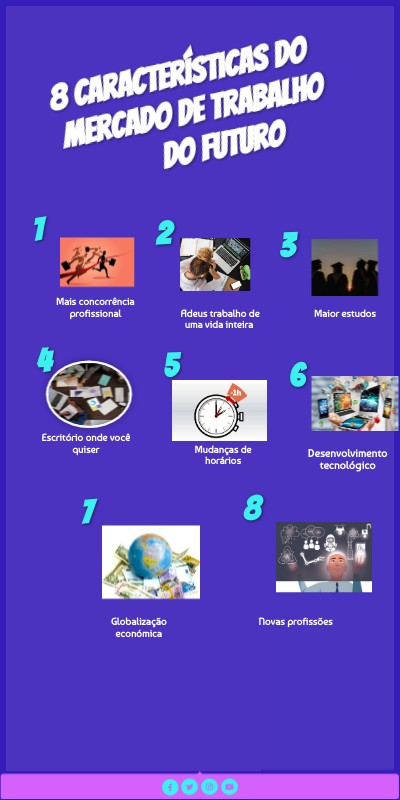 8 características do mercado de trabalho do futuro | Genially