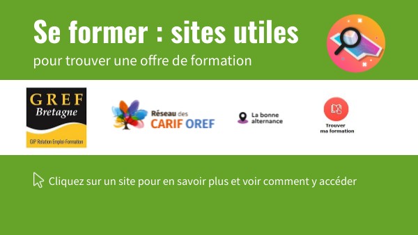Mon projet de formation | Genially