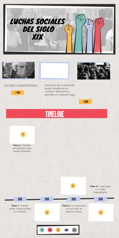 timeline | Genially