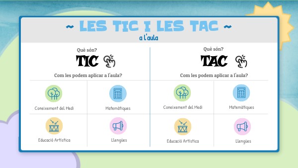 ~ Les tic i les tac ~ | Genially