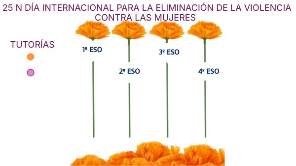 25N. 25 | Genially