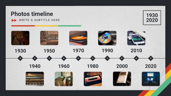 Photos timeline | Genially
