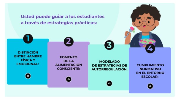 Módulo 3 | Genially