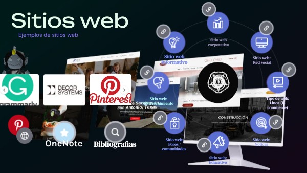 Sitios web | Genially