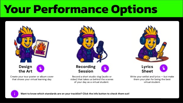 Your Performance Options | Genially