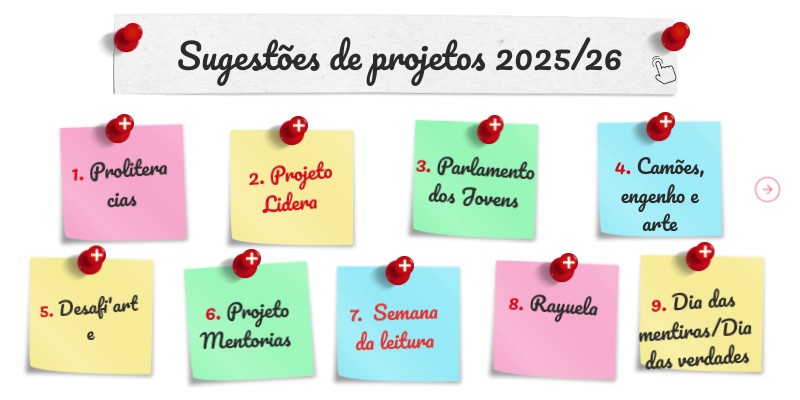 Sugestões de projetos 2025/26 | Genially