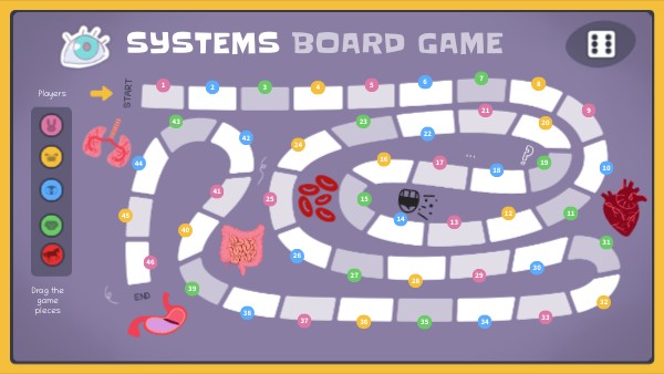 Systems board game | Genially