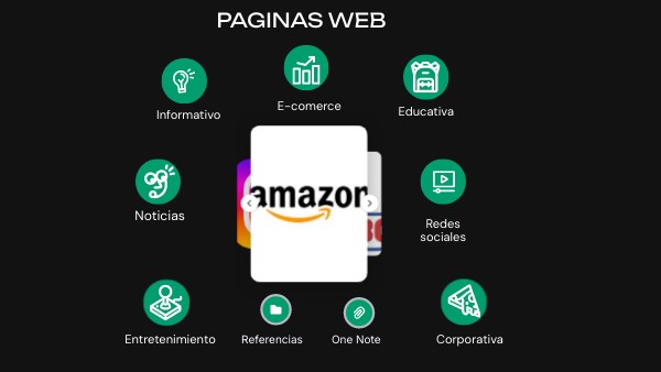 PAGINAS WEB | Genially