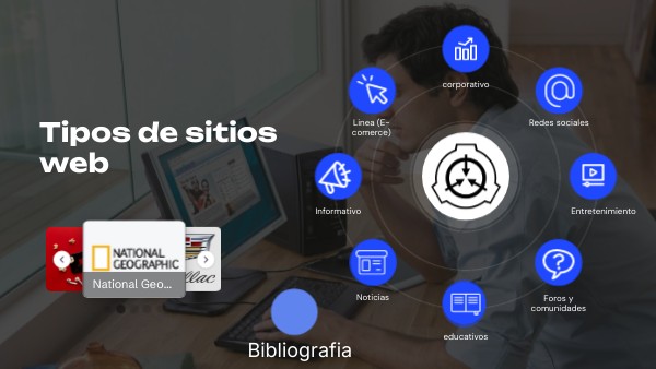 Tipos de sitios web | Genially