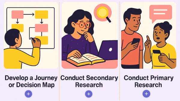 Copy - Illustrated Startup Presentation | Genially